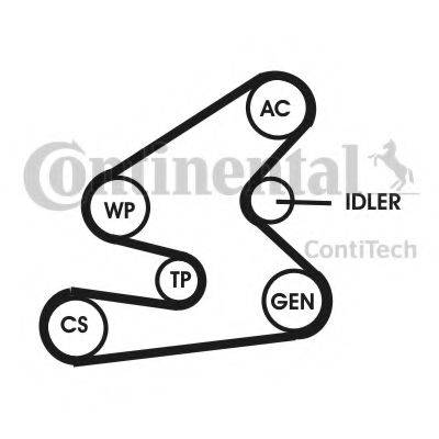 CONTITECH 6PK1600D1 Поликлиновой ременный комплект