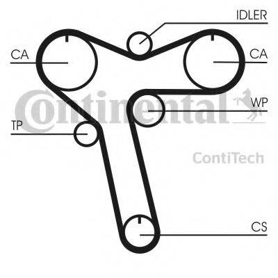 CONTITECH CT1128 Ремень ГРМ