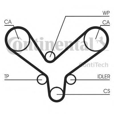 CONTITECH CT1175 Ремень ГРМ
