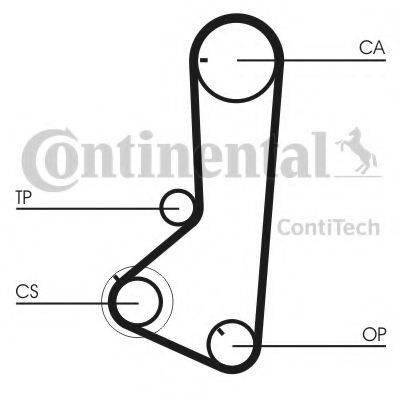 CONTITECH CT836 Ремень ГРМ