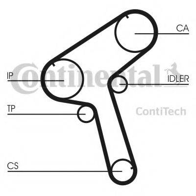 CONTITECH CT917 Ремень ГРМ