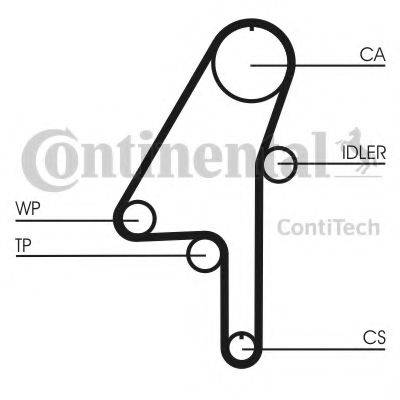 CONTITECH CT1010 Ремень ГРМ