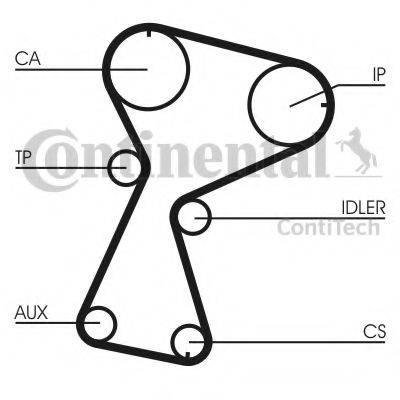 CONTITECH CT1026K2