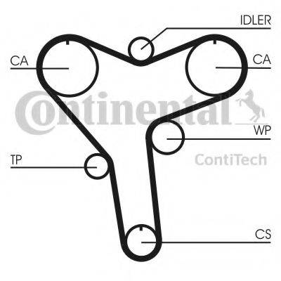 CONTITECH CT1029 Ремень ГРМ