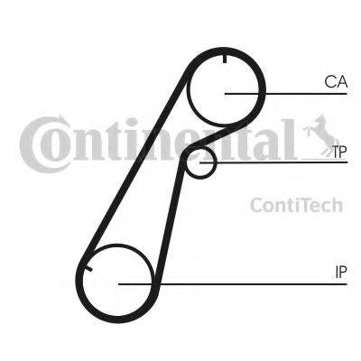 CONTITECH CT1020 Ремень ГРМ