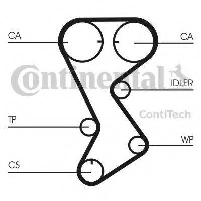 CONTITECH CT1144 Ремень ГРМ