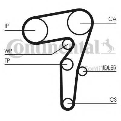 CONTITECH CT1155K1 Комплект ремня ГРМ