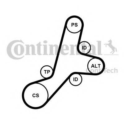 CONTITECH 6PK1345K1