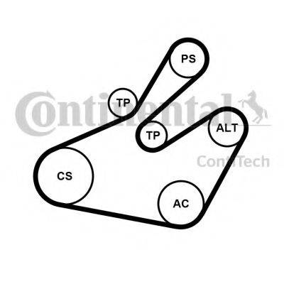 CONTITECH 6PK1468K1 Поликлиновой ременный комплект