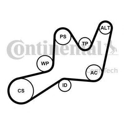 CONTITECH 6PK1605K1 Поликлиновой ременный комплект