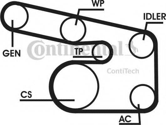 CONTITECH 6PK1870D1