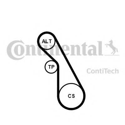 CONTITECH 5PK940K1 Поликлиновой ременный комплект