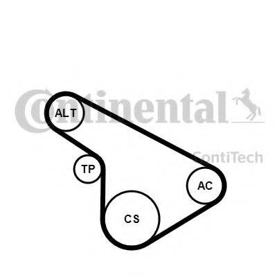 CONTITECH 5PK1212K1 Поликлиновой ременный комплект