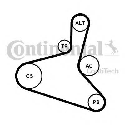 CONTITECH 6DPK1195K1 Поликлиновой ременный комплект