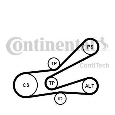 CONTITECH 6PK1045K3 Поликлиновой ременный комплект