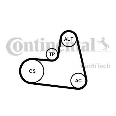 CONTITECH 6PK1217K1 Поликлиновой ременный комплект