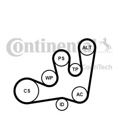 CONTITECH 6PK1642K1 Поликлиновой ременный комплект