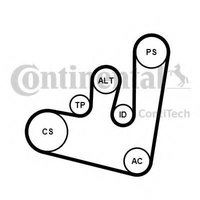 CONTITECH 6PK1660K1 Поликлиновой ременный комплект