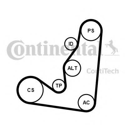 CONTITECH 6PK1660K4 Поликлиновой ременный комплект