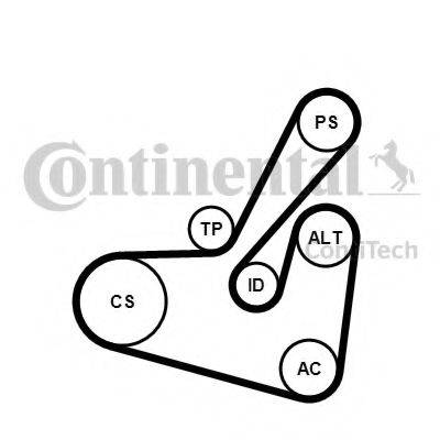 CONTITECH 6PK1750K1 Поликлиновой ременный комплект