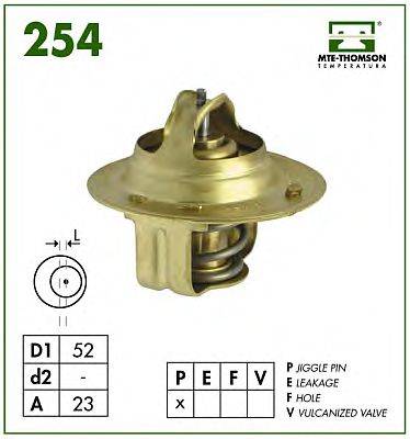 MTE-THOMSON 254.82