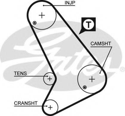 GATES 5064 Ремень ГРМ