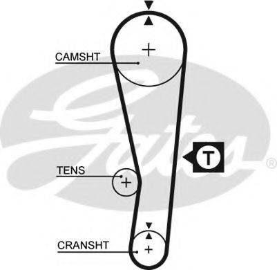 GATES 5122 Ремень ГРМ