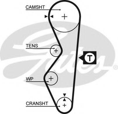 GATES 5124 Ремень ГРМ