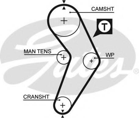 GATES 5192XS