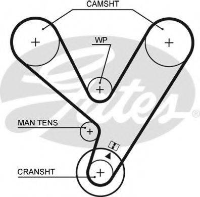 GATES 5208XS Ремень ГРМ
