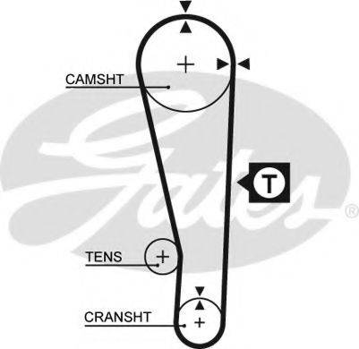 GATES 5213XS Ремень ГРМ