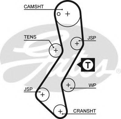 GATES 5251XS Ремень ГРМ