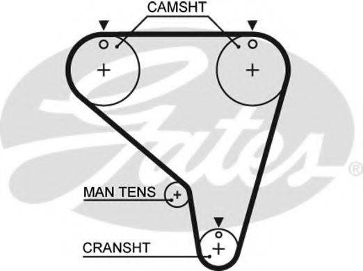 GATES 5266XS Ремень ГРМ