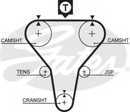 GATES 5273XS Ремень ГРМ