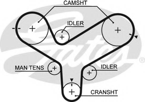 GATES 5342XS Ремень ГРМ