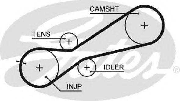 GATES 5345XS Ремень ГРМ
