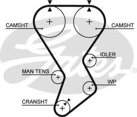 GATES 5351XS Ремень ГРМ