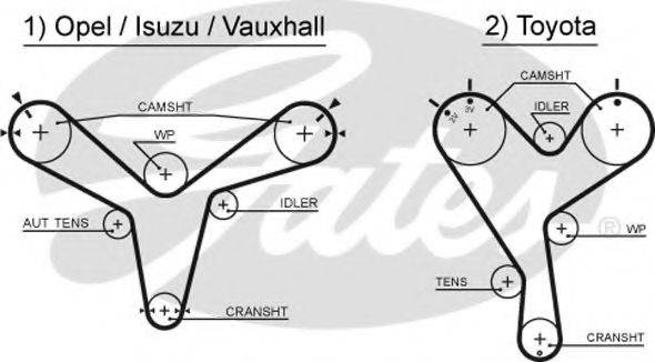 GATES 5388XS Ремень ГРМ