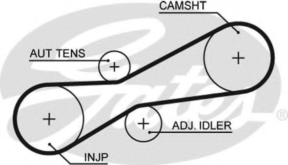 GATES 5494XS Ремень ГРМ