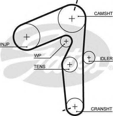 GATES 5500XS Ремень ГРМ