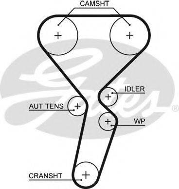 GATES 5501XS Ремень ГРМ