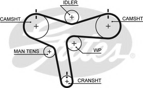 GATES 5515XS Ремень ГРМ