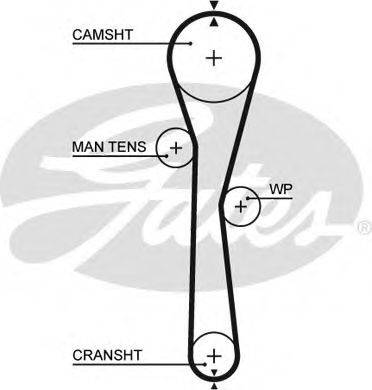 GATES 5577XS Ремень ГРМ