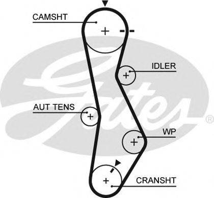 GATES 5579XS Ремень ГРМ
