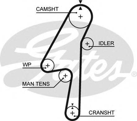 GATES 5580XS Ремень ГРМ