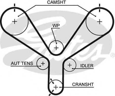 GATES T190 Ремень ГРМ