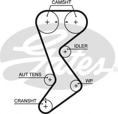 GATES T265 Ремень ГРМ