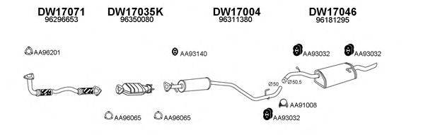 VENEPORTE 170032 Система выпуска ОГ