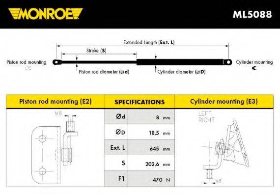 MONROE ML5088