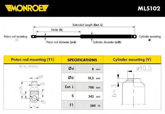 MONROE ML5102 Газовая пружина, капот